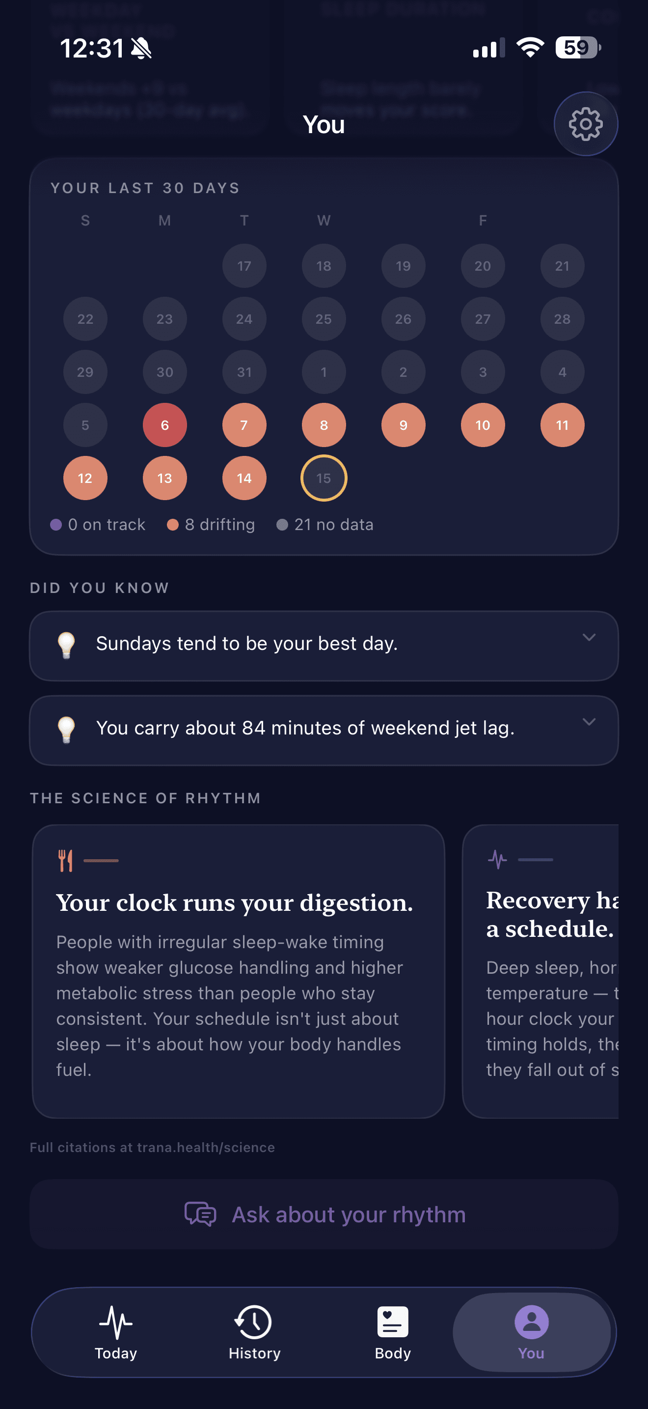 Trana You tab calendar — last 30 days color-coded on track drifting no data, Did You Know cards about best day Sundays and 84 minutes of weekend jet lag, Science of Rhythm explainers